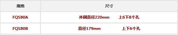 ����܇�������yҎ(gu��)�񅢔�(sh��)