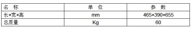 CB10/30-XZ中低壓車用消防泵外形尺寸和總質量 CB10/30-XZ中低壓車用消防泵外形尺寸和總質量