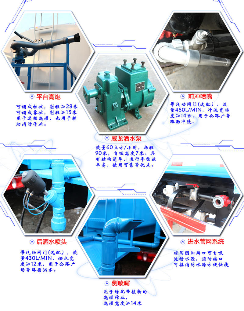 國六東風天錦12噸新款灑水車配置圖片 國六東風天錦12噸新款灑水車配置圖片