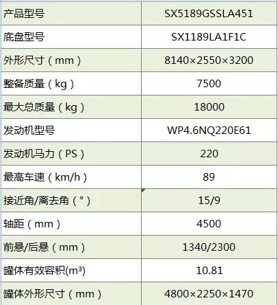 ����13.5���������L3000��ˮ܇�ױP������������