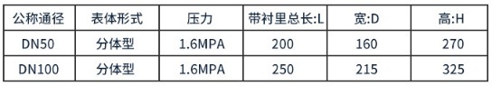 污水電磁流量計尺寸參數 污水電磁流量計尺寸參數