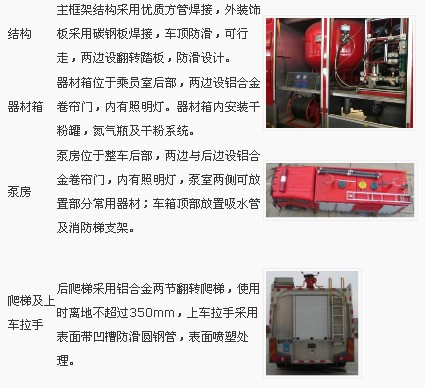 重汽豪沃T5G干粉泡沫聯(lián)用消防車上裝結(jié)構(gòu)及性能參數(shù) 重汽豪沃T5G干粉泡沫聯(lián)用消防車上裝結(jié)構(gòu)及性能參數(shù)