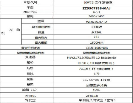 30方重汽寬體礦用灑水車底盤技術參數 30方重汽寬體礦用灑水車底盤技術參數
