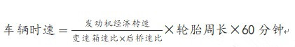 �ٱ��c��(j��ng)��(j��)�D(zhu��n)�ٵ��P(gu��n)ϵ