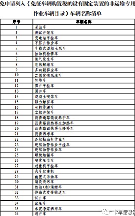 免申請列入《免征車輛購置稅的設有固定裝置的非運輸專用作業(yè)車輛目錄》車輛名稱清單 免申請列入《免征車輛購置稅的設有固定裝置的非運輸專用作業(yè)車輛目錄》車輛名稱清單