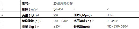 �����ڼ��g(sh��)����(sh��)