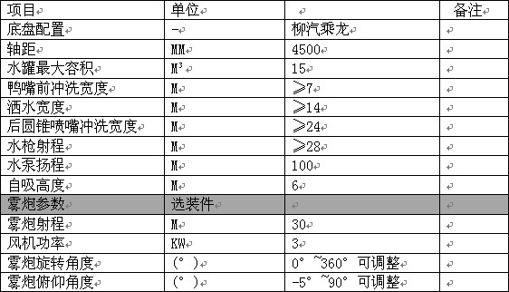 國六東風柳汽15方灑水車技術參數 國六東風柳汽15方灑水車技術參數