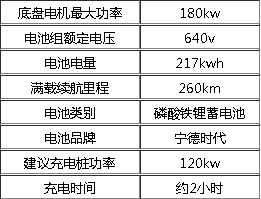 �ȁ���12����늄�(d��ng)��ˮ܇���g(sh��)����(sh��)