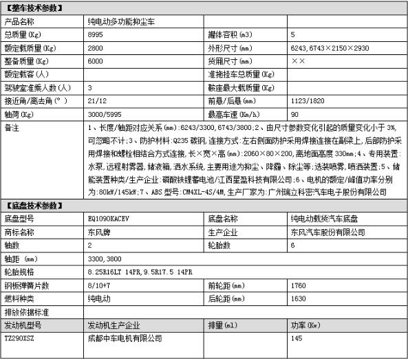 東風凱普特5噸純電動抑塵車技術參數(shù) 東風凱普特5噸純電動抑塵車技術參數(shù)