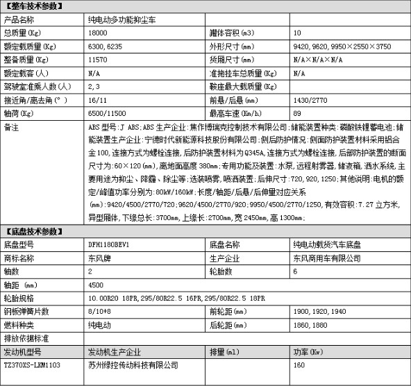 10噸比亞迪T8純電動抑塵車技術參數 10噸比亞迪T8純電動抑塵車技術參數