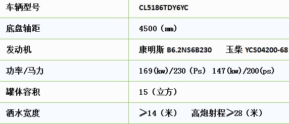 ��(gu��)��15���|�L(f��ng)������D9�F·�։m܇(ch��)