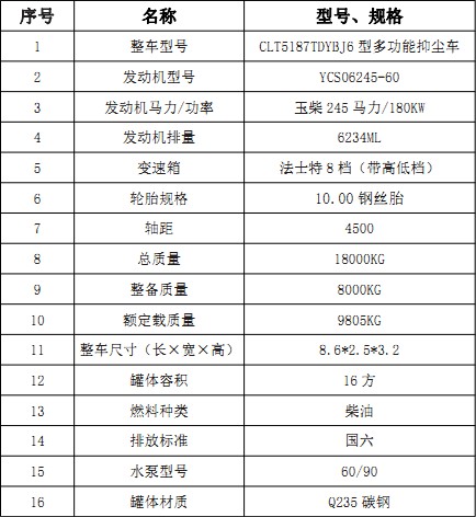 ��������(ES7)16���։m܇