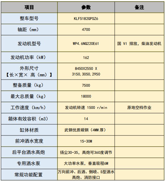 ��(gu��)����������(NX)14����ˮ܇(ch��)