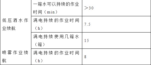 �|�L������D9��늄Ӷ๦���։m܇��Ҫ���g����