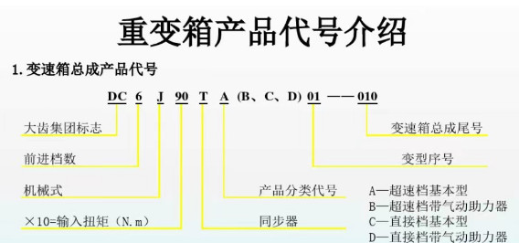 ׃���係�ɮa(ch��n)Ʒ��̖(h��o)