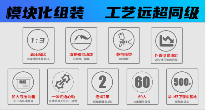 �P�����s����܇��(y��u)�ݽ�B